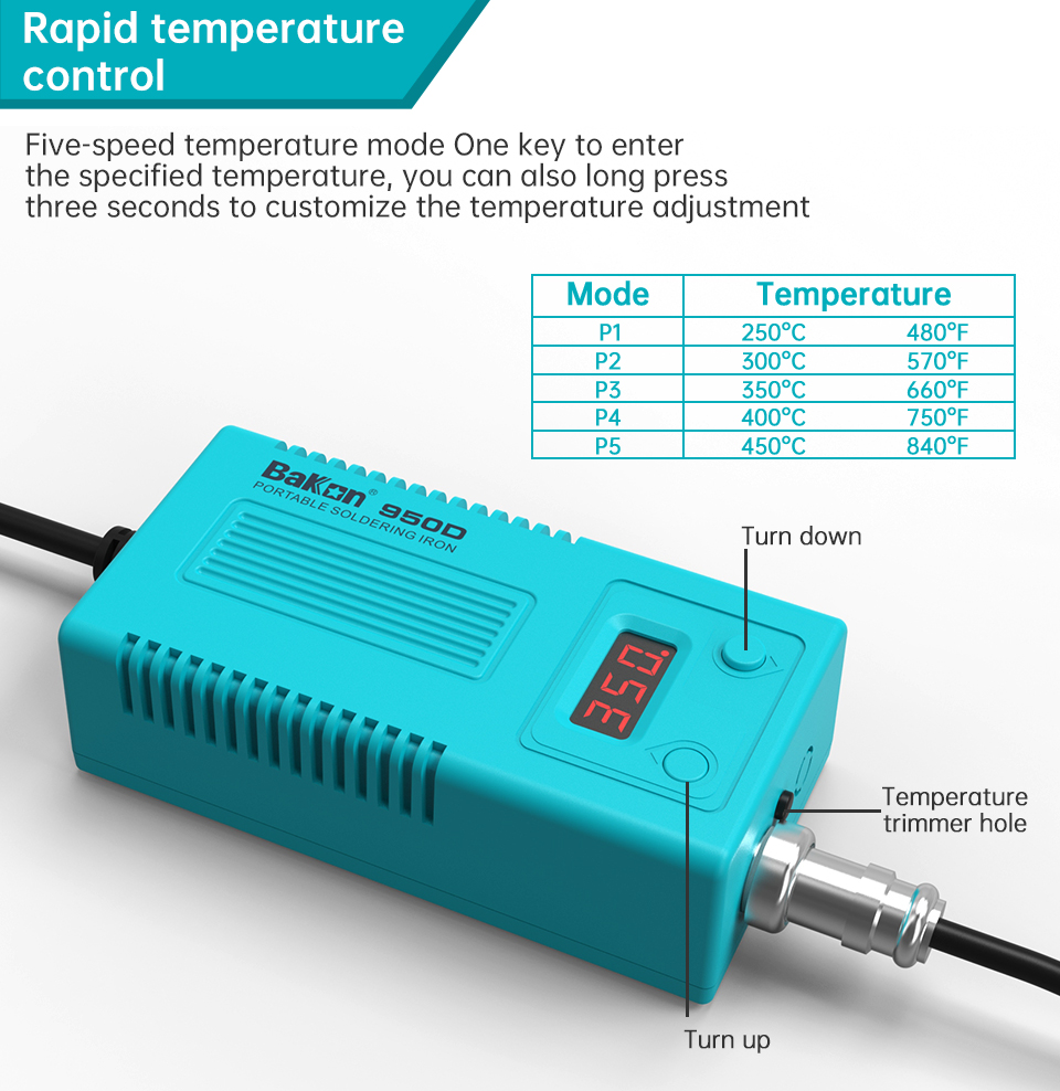 Bakon BK950D Soldering Station - Electronics Repair Manual recension och pris