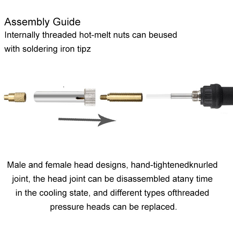 PIne64 TS100 Soldering Heat In - Electronics Repair Kit With Soldering Iron recension och pris